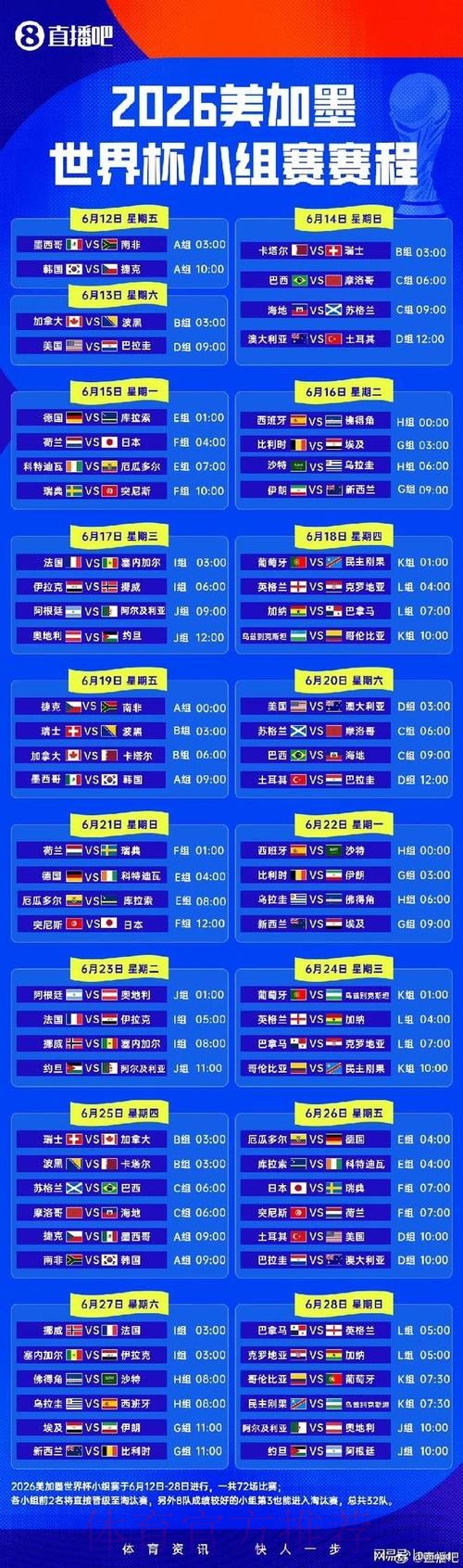 2026世界杯小组赛赛程完整版赛事详情实时查看 2026世界杯小组赛赛程完整版赛事详情实时查看