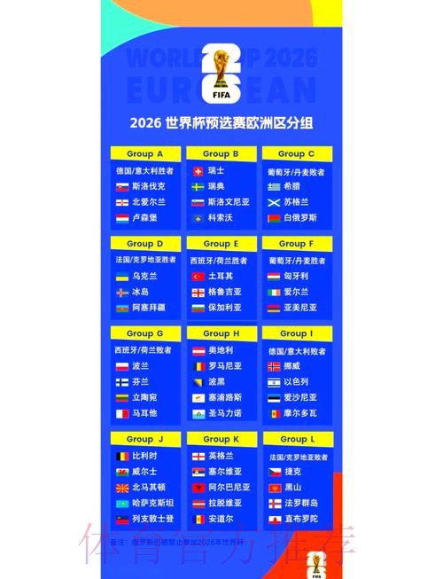 2026世界杯小组赛赛程完整版赛事详情实时查看 2026世界杯小组赛赛程完整版赛事详情实时查看