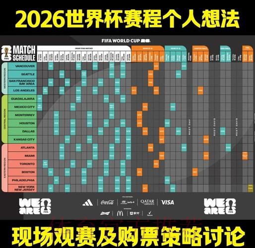 2026世界杯赛程详细安排观看指南实时查看 2026世界杯赛程详细安排观看指南实时查看